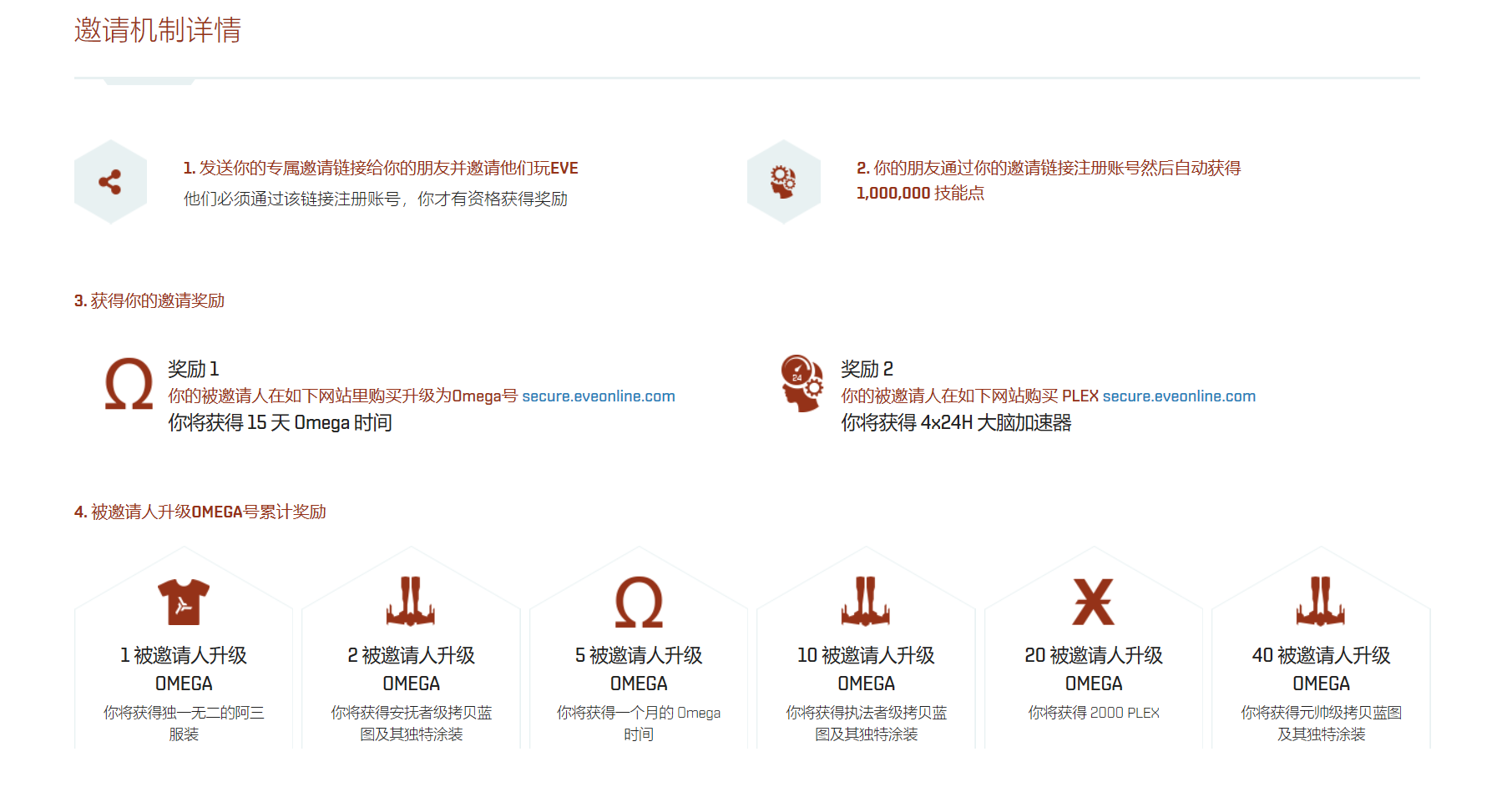 官网邀请机制详情翻译